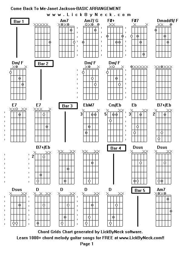 Chord Grids Chart of chord melody fingerstyle guitar song-Come Back To Me-Janet Jackson-BASIC ARRANGEMENT,generated by LickByNeck software.
